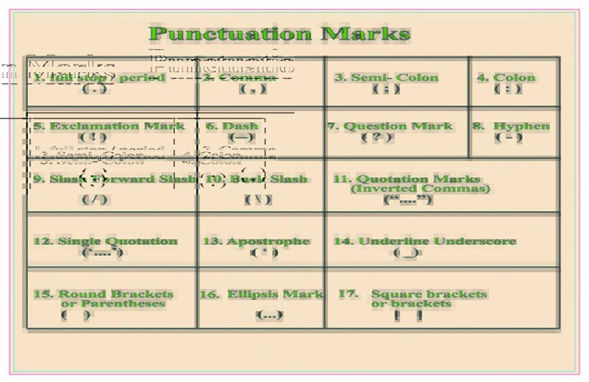 Punctuation-Marks